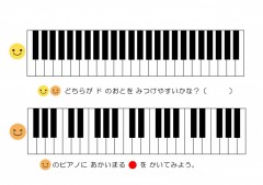 鍵盤ドの場所さがし